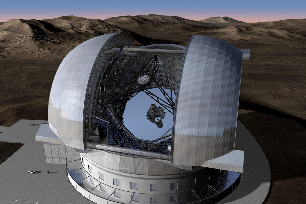 Extremely Large Telescope