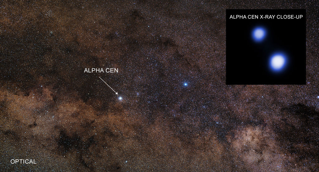 Chandra onderzoekt Alpha Centauri op schadelijke röntgenstraling