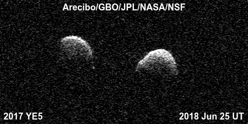 De dubbele asteroïde 2017 YE5