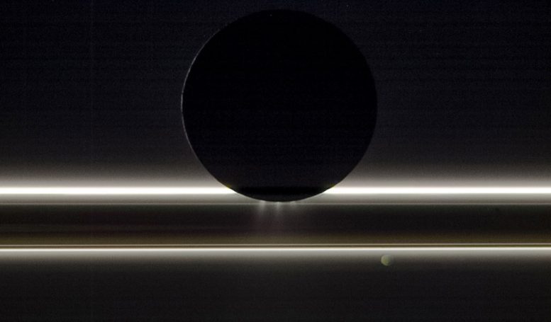 Saturnus, Enceladus en Pandora