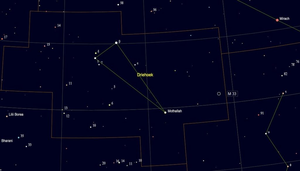 M33 en het sterrenbeeld Driehoek - Triangulum