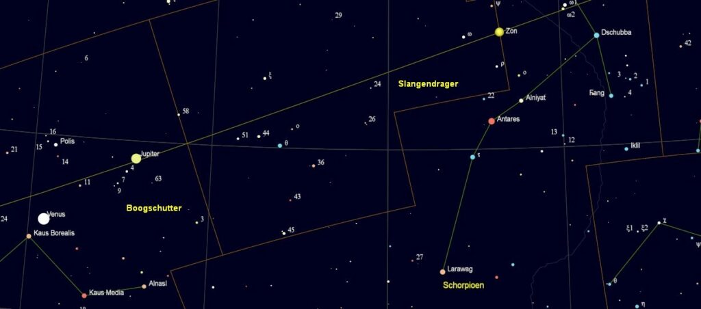 30 november Zon in Ophiuchus