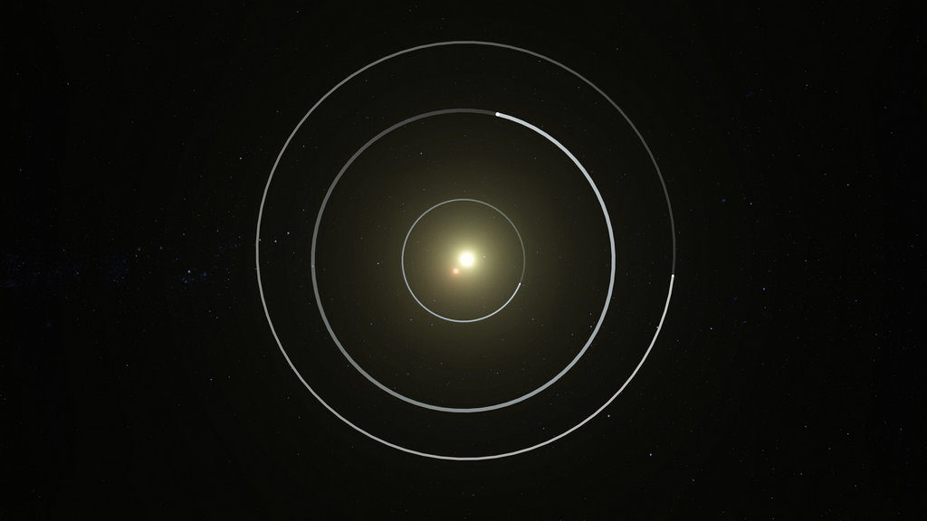 Bovenaanzicht Kepler-47