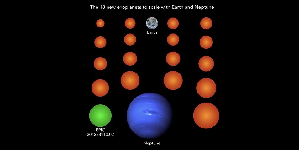 18 nieuwe exoplaneten gevonden