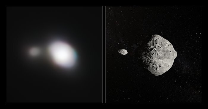 SPHERE fotografeert asteroïde 1999 KW4