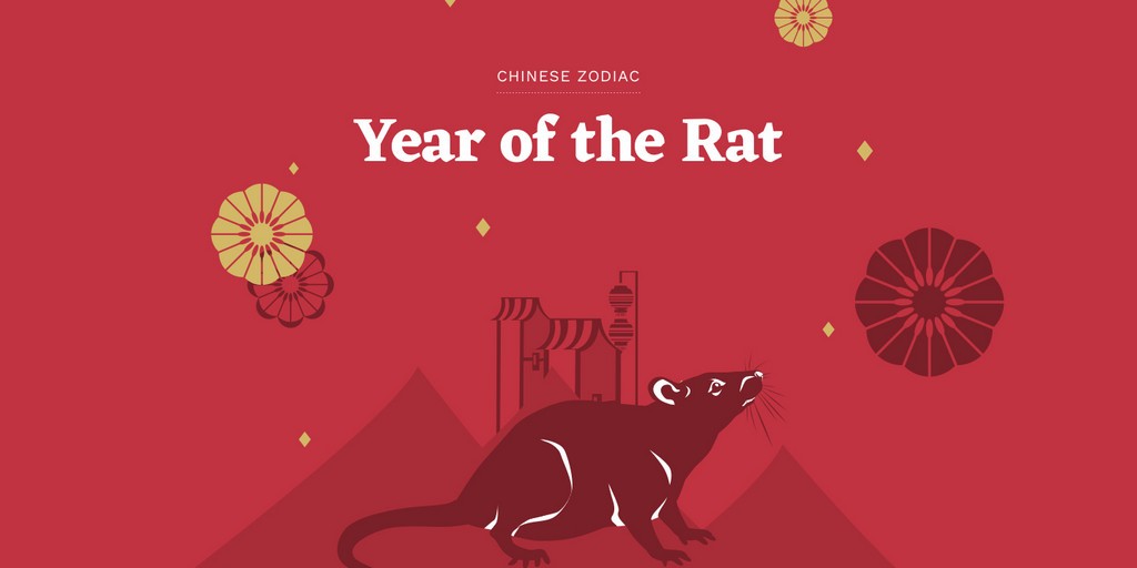 2020 - het Jaar van de rat