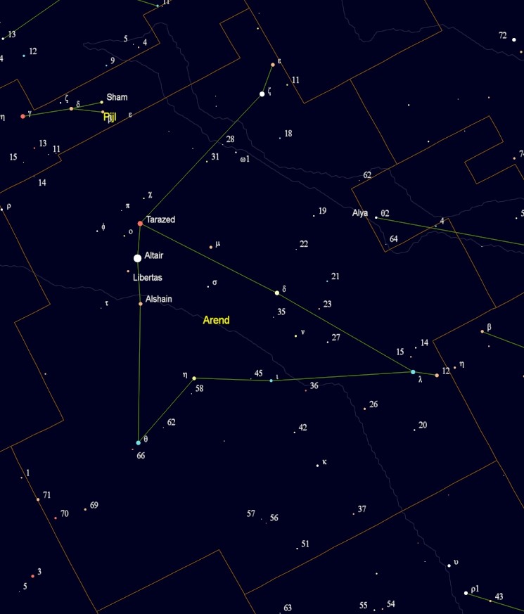 Aquila - Arend - namen van de sterren