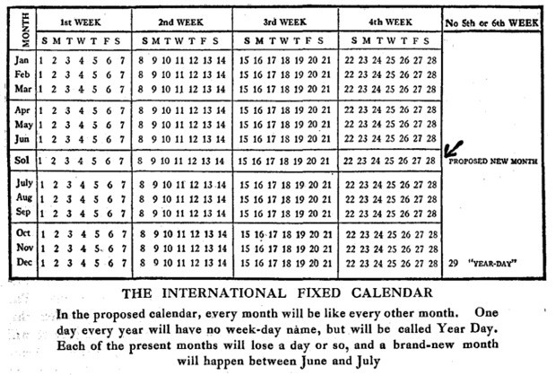 De Internationale Vaste Kalender