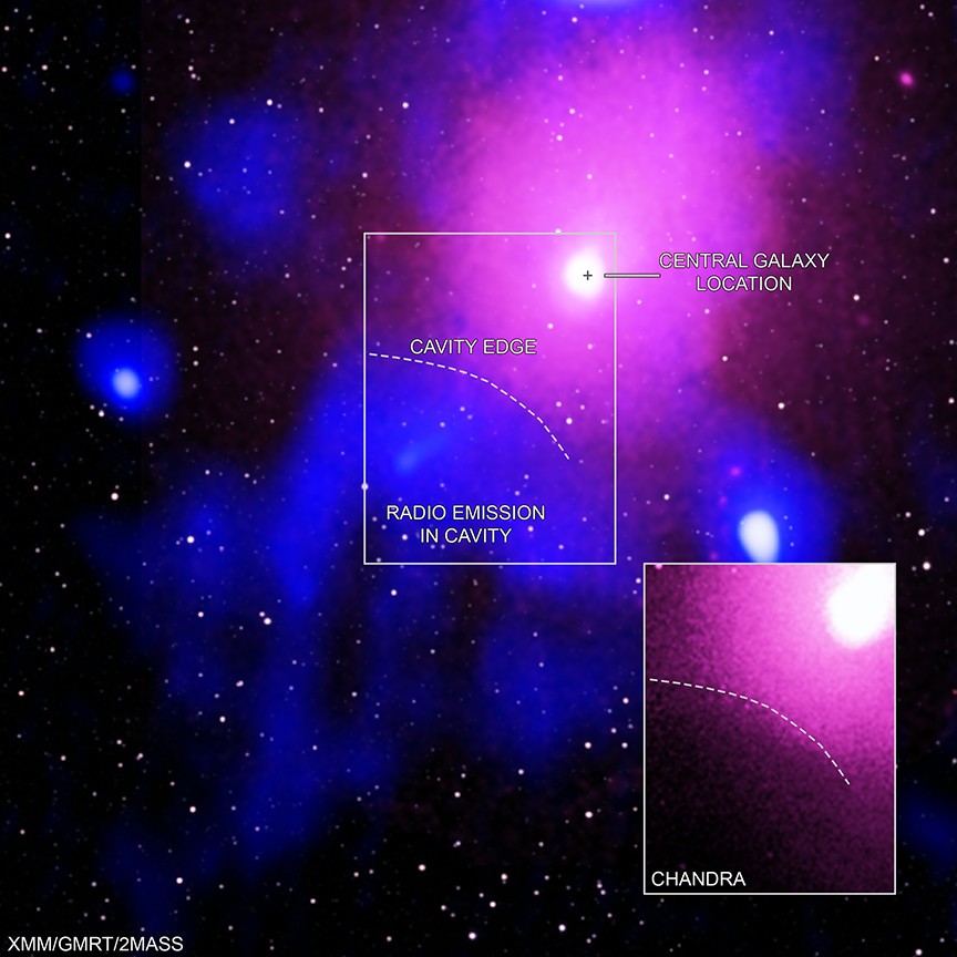 Astronomen nemen enorme explosie in het heelal waar