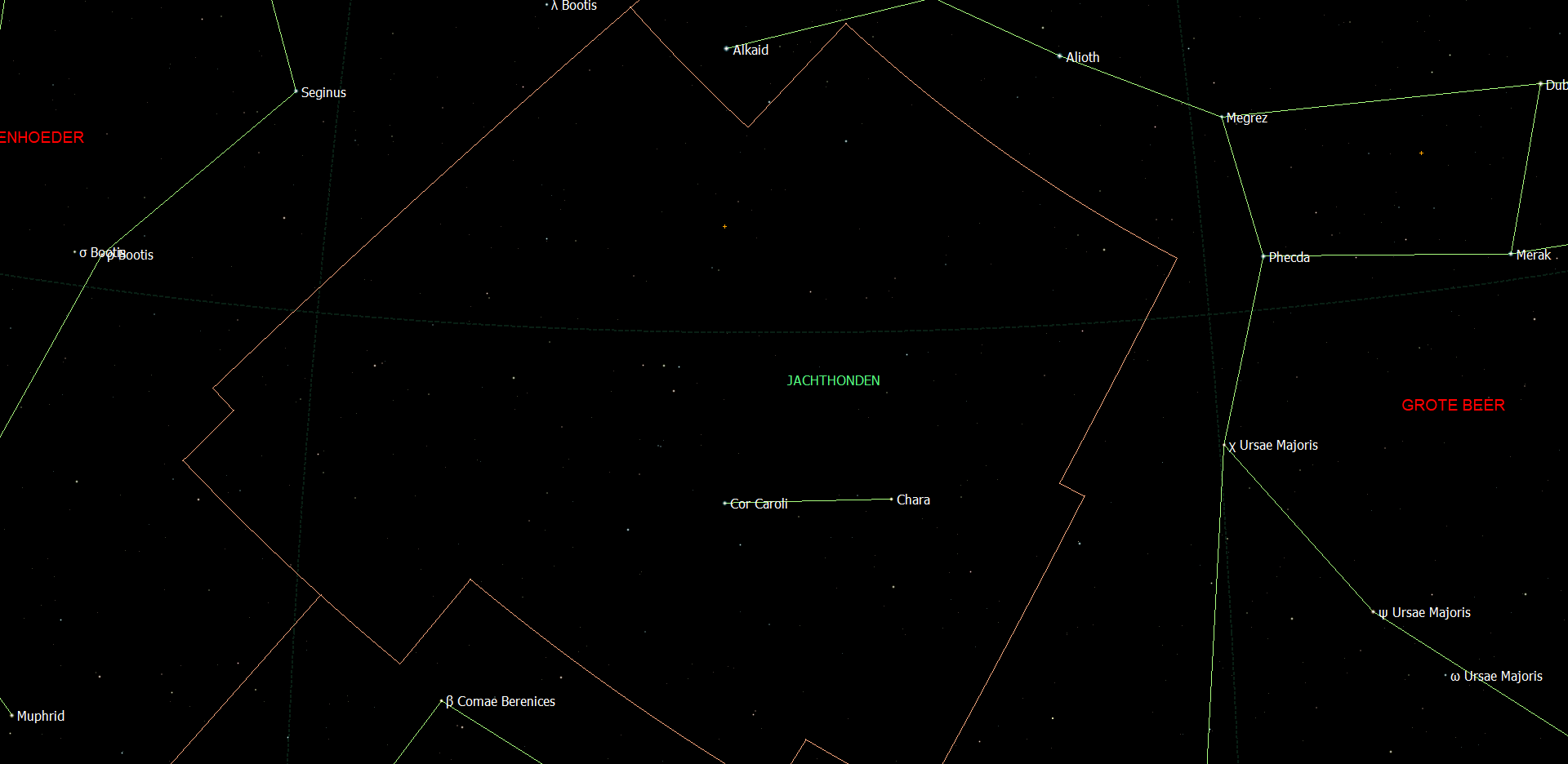 Het sterrenbeeld Canes Venatici - Jachthonden met de namen van de sterren.