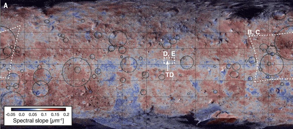 Verdeling van het verschillend gekleurd materiaal op Ryugu
