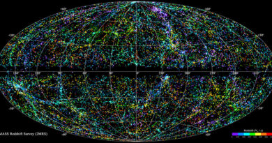 Het heelal volgens 2MASS