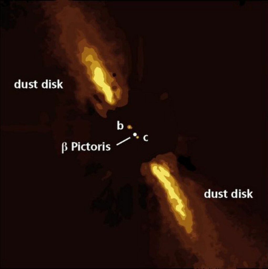 Deze afbeelding toont Beta Pictoris b en c in de stofschijf rond Beta Pictoris. Axel Quetz / MPIA Graphics Department.