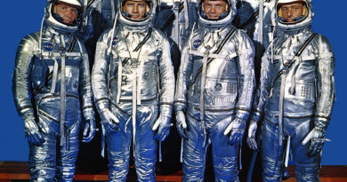 De Mercury 7 astronauten