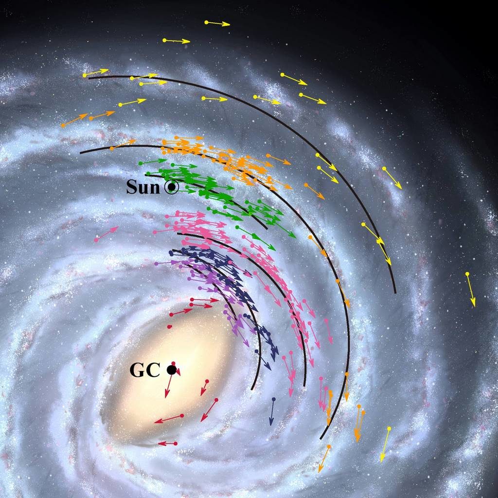VERA-kaart van ons sterrenstelsel