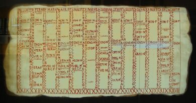De Romeinse kalender