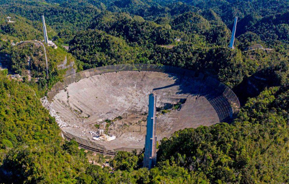De verwoeste radiotelescoop van Arecibo