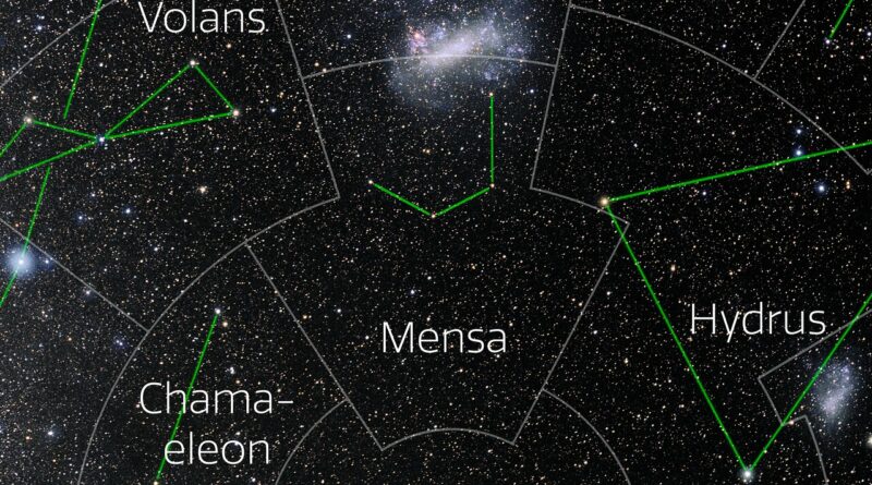 Foto van het sterrenbeeld Mensa - Tafelberg met annotaties van de IAU en Sky & Telescope.