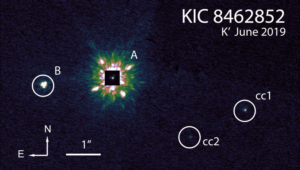Opname van KIC 8462852