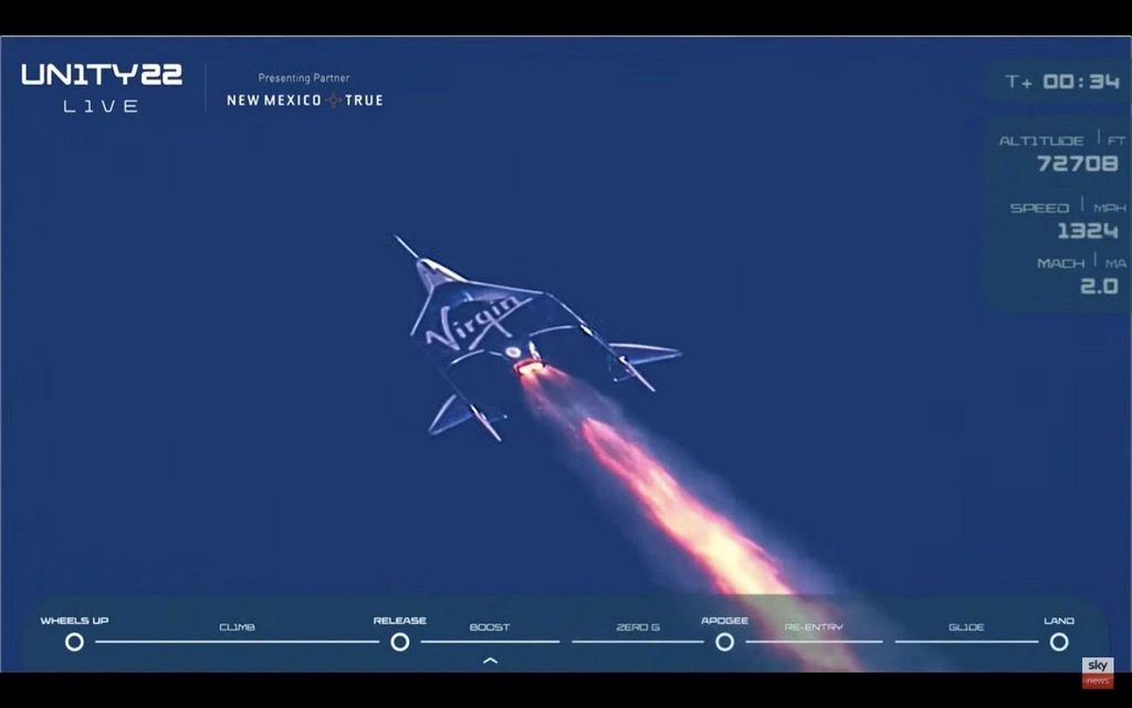 VSS Unity op weg naar de ruimte