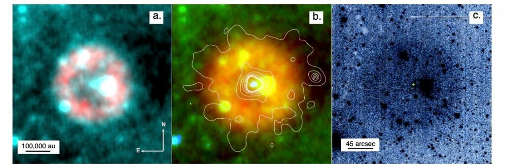 De ster van Parker en de supernovarestant Pa30