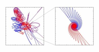 Simulaties van drie zwarte gaten beloond met een tien
