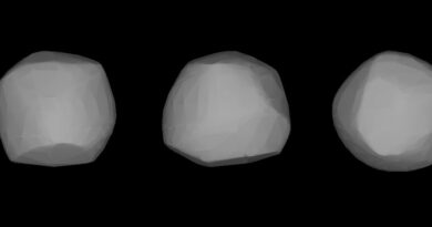 asteroïde 31 Euphrosyne