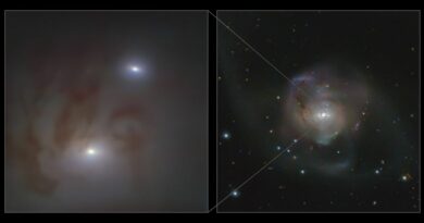 Zwarte gaten in NGC7277