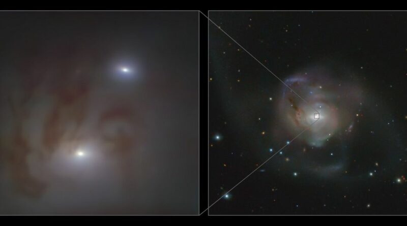 Zwarte gaten in NGC7277