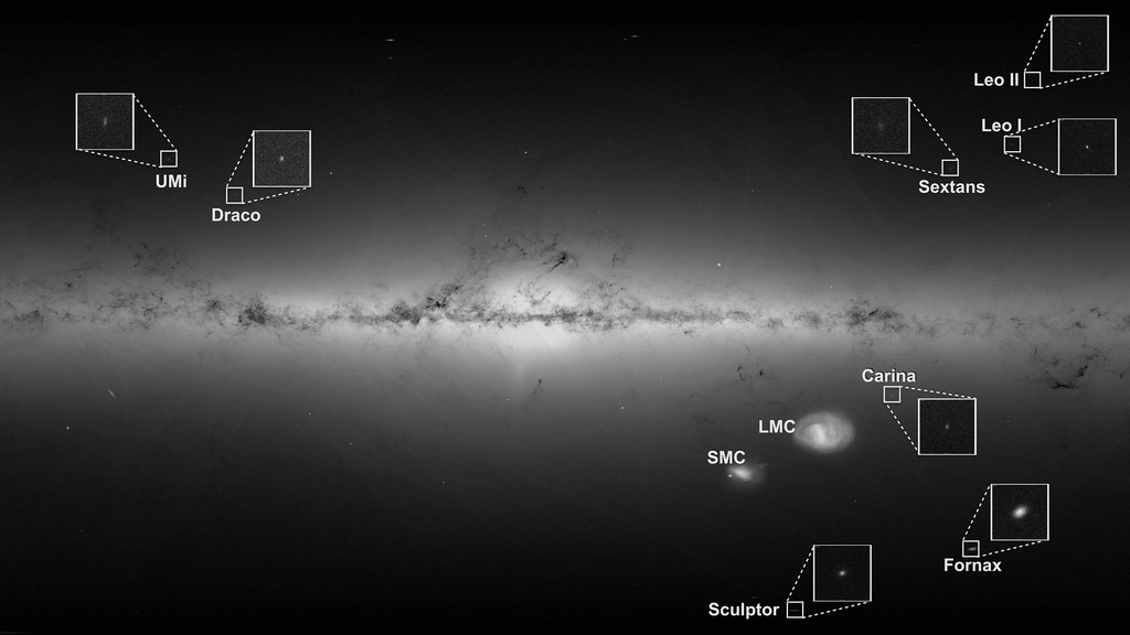 Dwergsterrenstelsels bij onze Melkweg