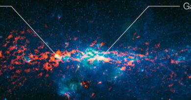 De moleculaire wolk Sagittarius B2
