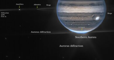 onverwachte details op opnames van Jupiter, gemaakt door de JWST
