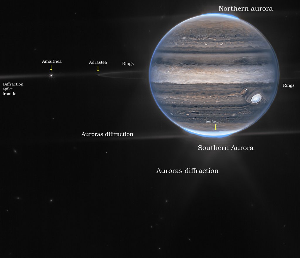 Onverwachte details op opnames van Jupiter, gemaakt door de JWST