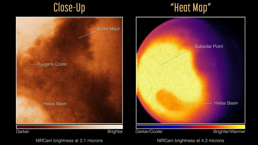 The Webb Space Telescope bekeek Mars op twee verschillende golflengtes met behulp van de Near-Infrared Camera. 