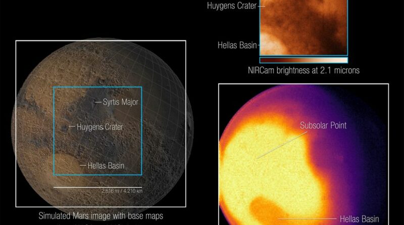 The Webb Space Telescope bekeek Mars op twee verschillende golflengtes met behulp van de Near-Infrared Camera.