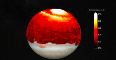 De hittegolf op Jupiter in kaart gebracht