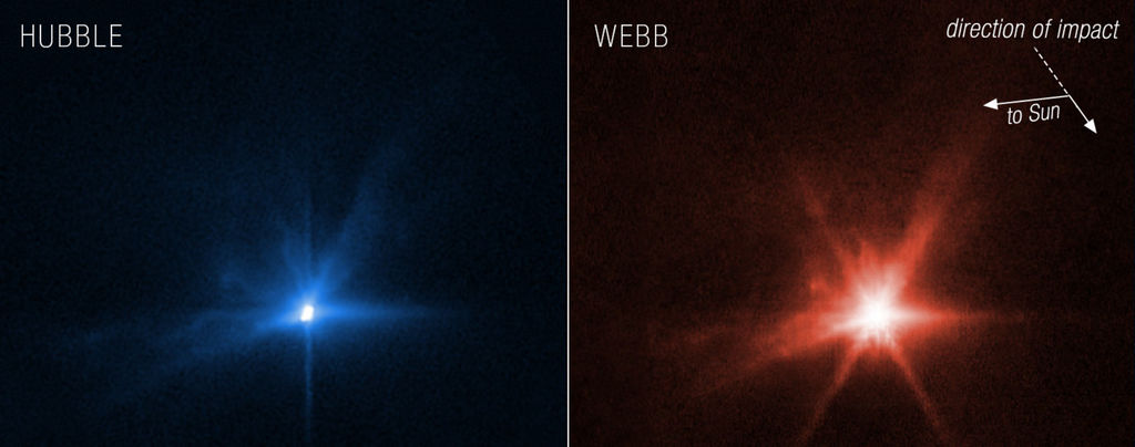 Opnames van Webb en Hubble van de inslag op Dimorphos