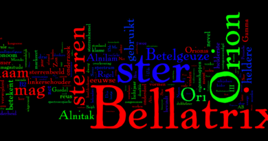Wordle - Bellatrix