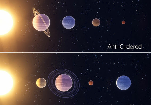 De vier verschillende planeetsystemen