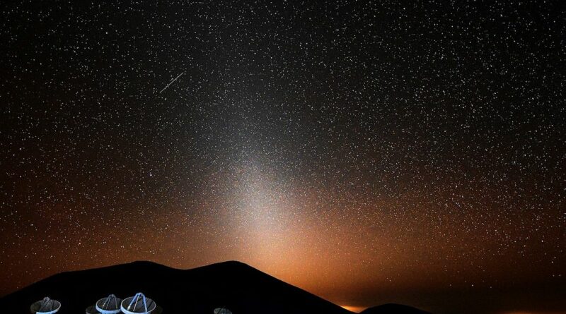 Zodiakaal licht boven de ALMA telescopen in Chili.
