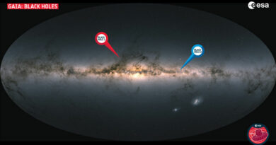 De positie van Gaia BH2 en Gaia BH1 in ons sterrenstelsel.