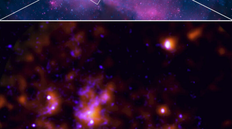 IXPE ziet uitbarsting van Sagittarius A*
