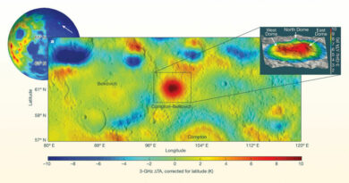 Deze illustratie toont het Compton-Belkovich Volcanic Complex (CBVC) aan de andere kant van de Maan