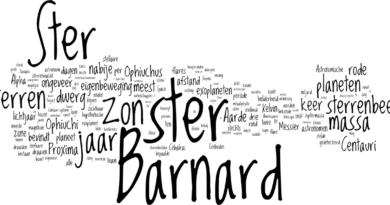 Woordenwolk Ster van Barnard