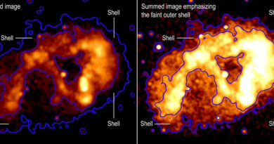 Compositieafbeeldingen van Eta Carinae
