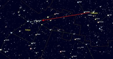 Vindt Mirfak in Perseus door een denkbeeldige lijn te trekken vanuit Gamma Cassiopeiae via Ruchbach in Cassiopeia.