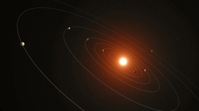 een illustratie van zeven planeten die rond een ster draaien