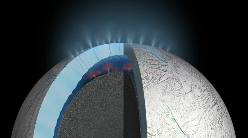 Schematische opbouw van de Saturnusmaan Enceladus