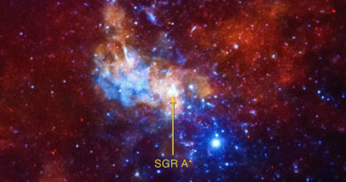 Sagittarius A* in het centrum van de Melkweg