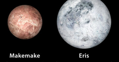 Glein et al. vond bewijs voor hydrothermische of metamorfe activiteit diep in de ijzige dwergplaneten Eris en Makemake.
